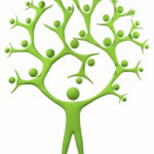 Management 3.0 Servant Leadership